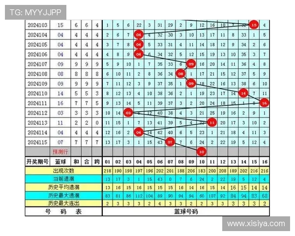 2026年六合彩网址官方地址大全，确保玩家安全稳定的访问渠道